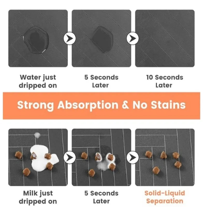 VIKAMA Pet Anti-Dirt Mats-Waterproof, Oil-Resistant, Food-Safe, Quick-Drying, Scratch-Resistant, Easy-Clean, No-Wash Design