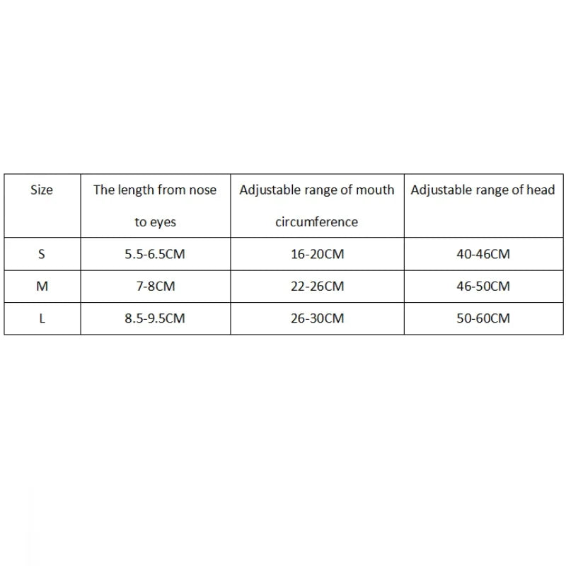 1pc Dog Mouth Cover Anti licking Anti biting Breathable Drinking water Adjustable Dog mouthpiece Dedicated Pet Mouth Cover