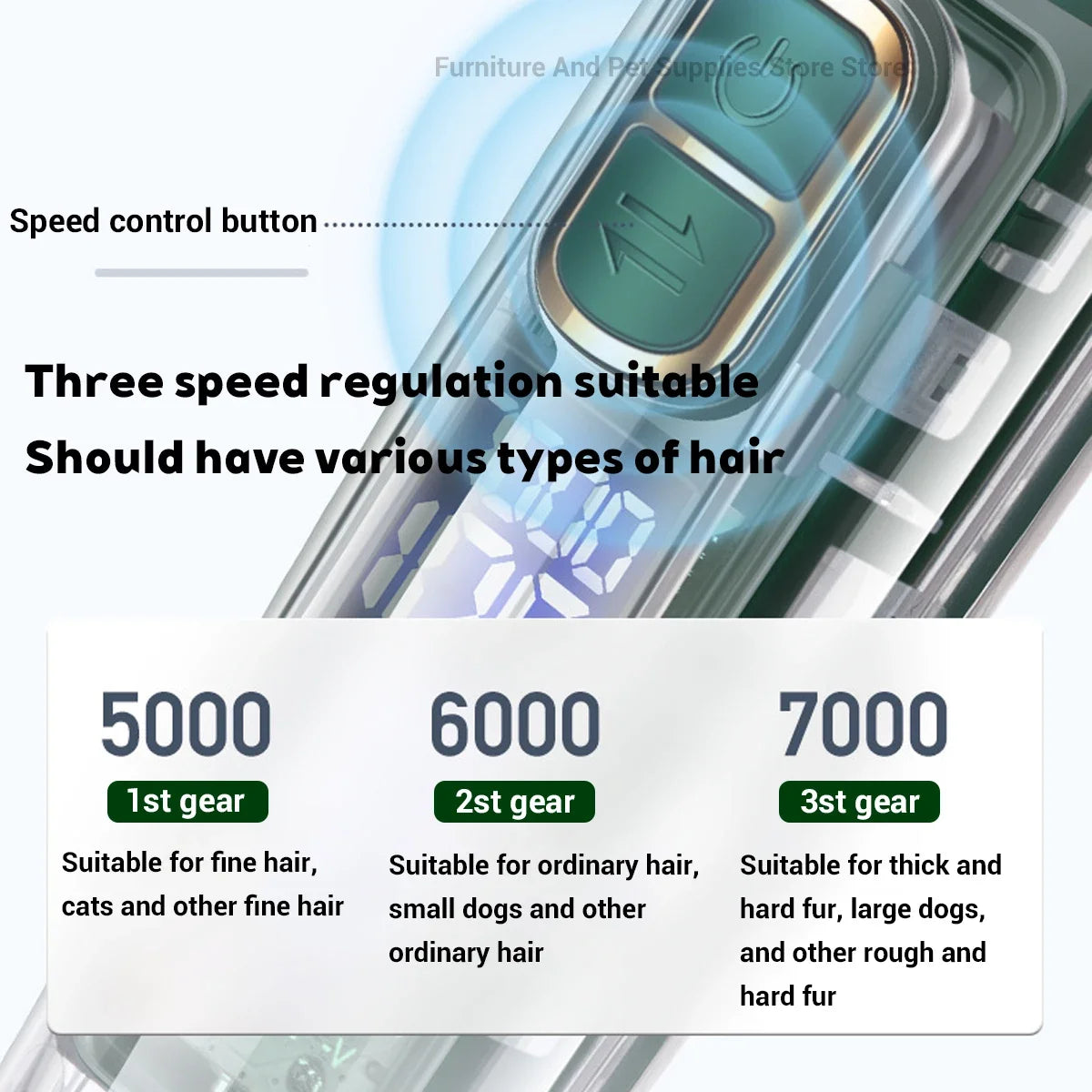 Cat Dog Hair Clipper Electrical Professional Hair Clipper for Pets Silent Hair Cutter USB Rechargeable Pet Grooming Clipper Set